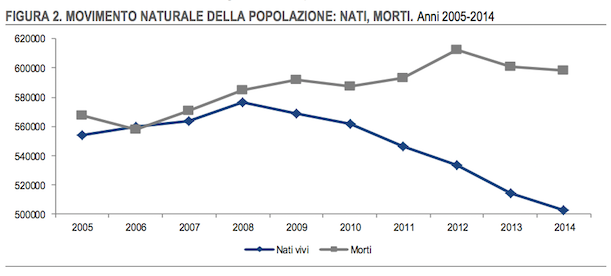 Schermata 2015-06-15 alle 22.46.58